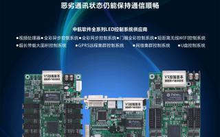 中航軟件，全新V5！--接收卡篇